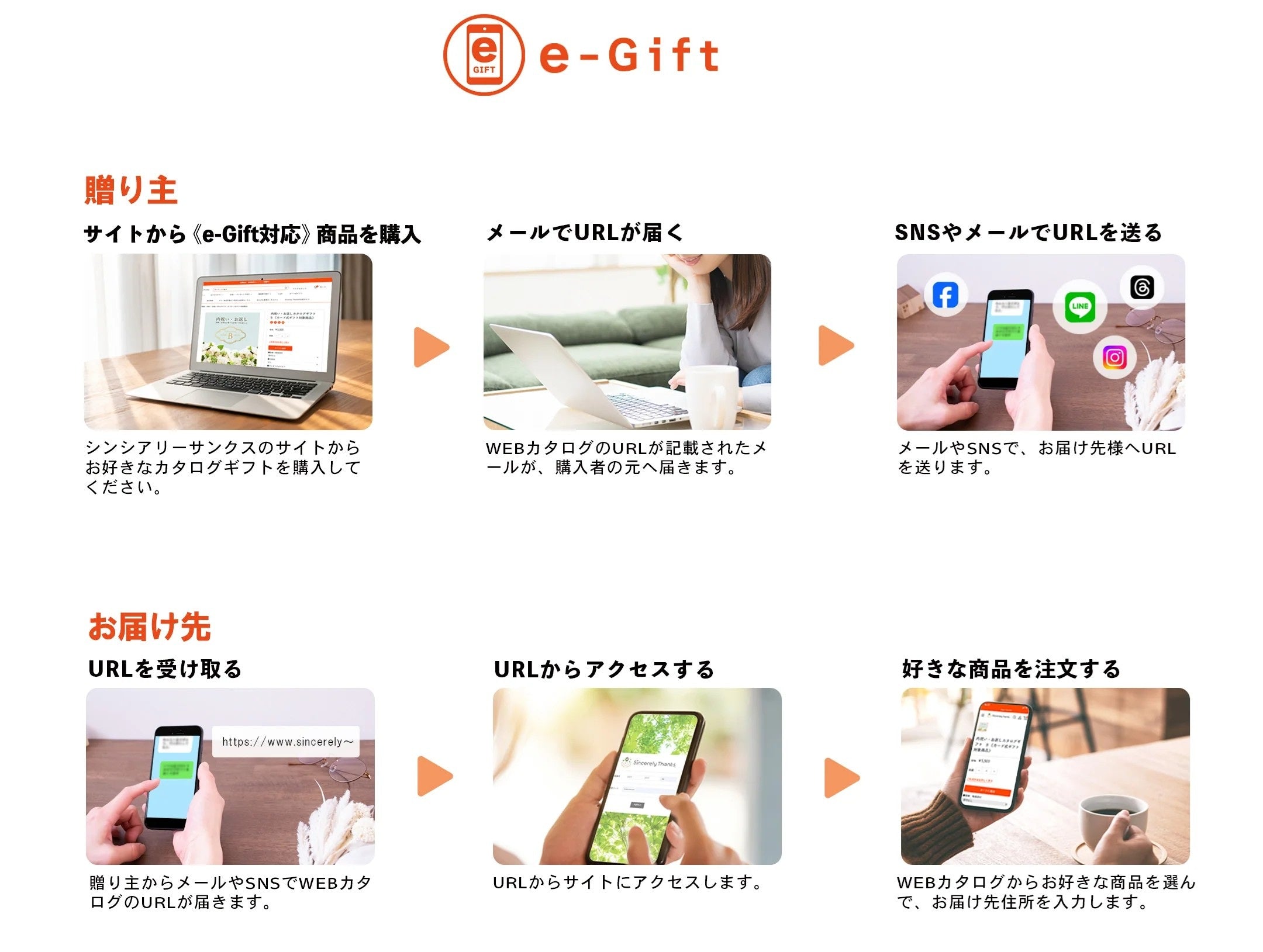 こだわり肉のごちそうギフト 桃 【e-Gift対応】 掲載点数 29点