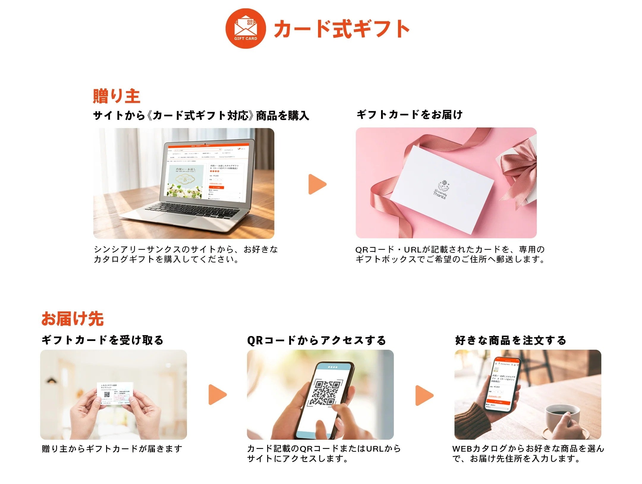 こだわり肉のごちそうギフト 紅梅 【カード式ギフト対応】　掲載点数　32点